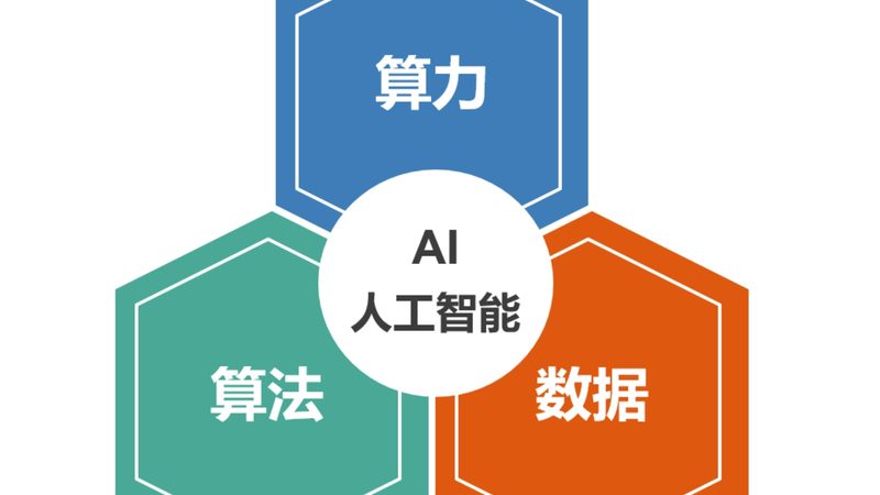 供应链管理（珠海）有限公司